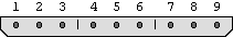 9 pin Sony Playstation proprietary of Sony Playstation (PSX) joystick controller port connector layout